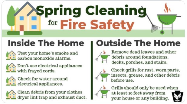 Spring Cleaning for Fire Safety